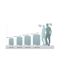 Spirit 3tlg. Kofferset Black 19 Spirit 3tlg. Kofferset Black -Gepäck Discounter compressed 3 tlg trolleyset mit 4 rollen 58 69 78 cm exp spirit 6